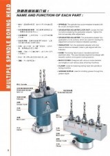 หัวเจาะไม้, boring head