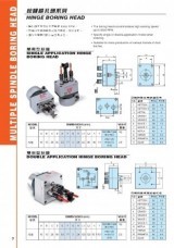 หัวเจาะไม้, boring head