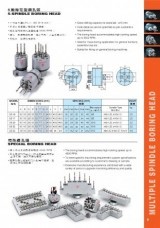 หัวเจาะไม้, boring head