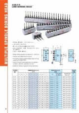 หัวเจาะไม้, boring head