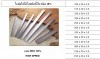ใบมีดไสไม้, Planer knife, ใบไสไม้, Carbide planer knife, high speed planer knife