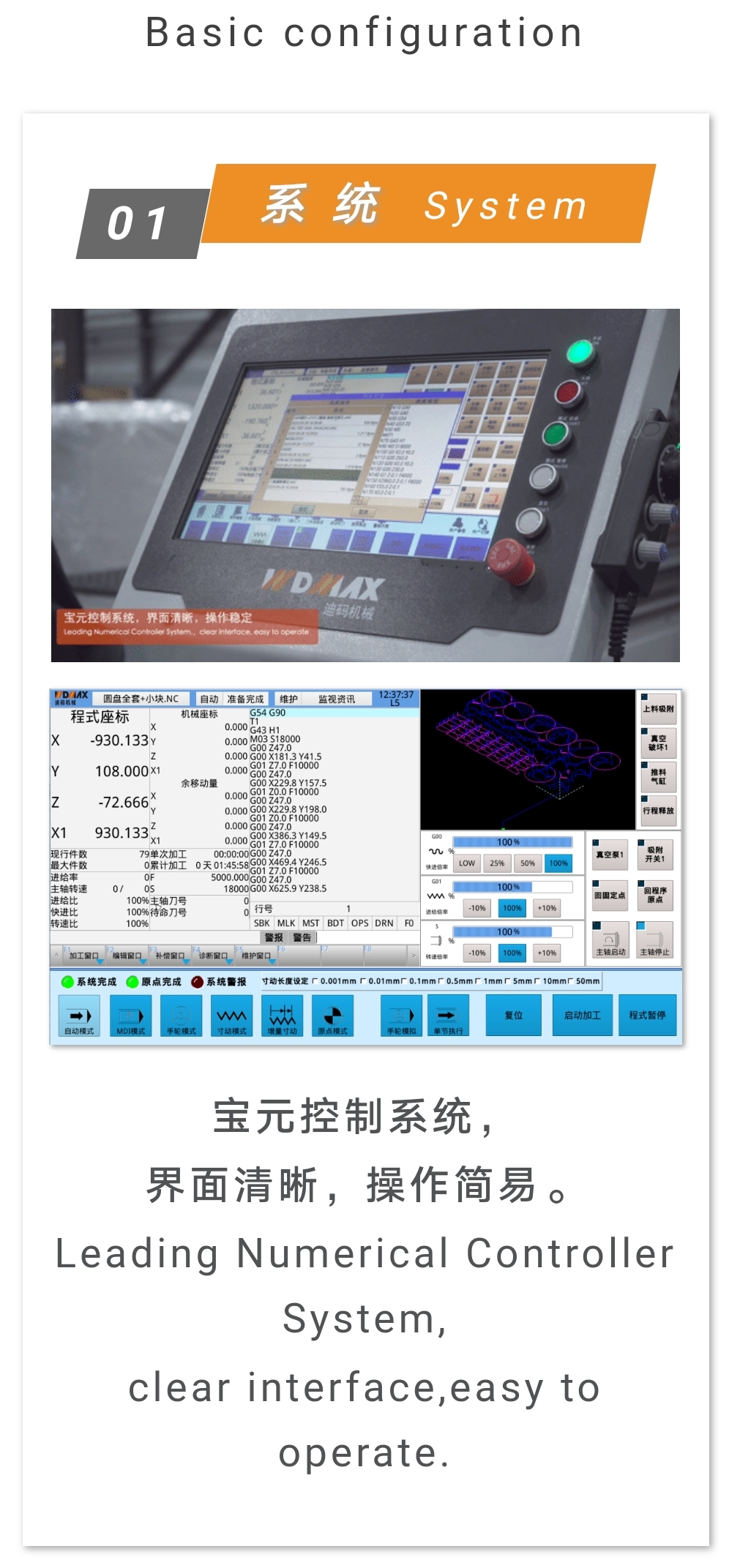 CNC Router