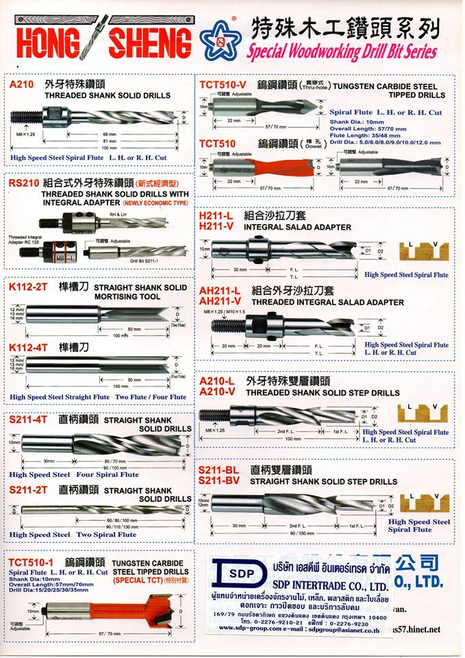 ดอกเจาะไม้, Drill bits