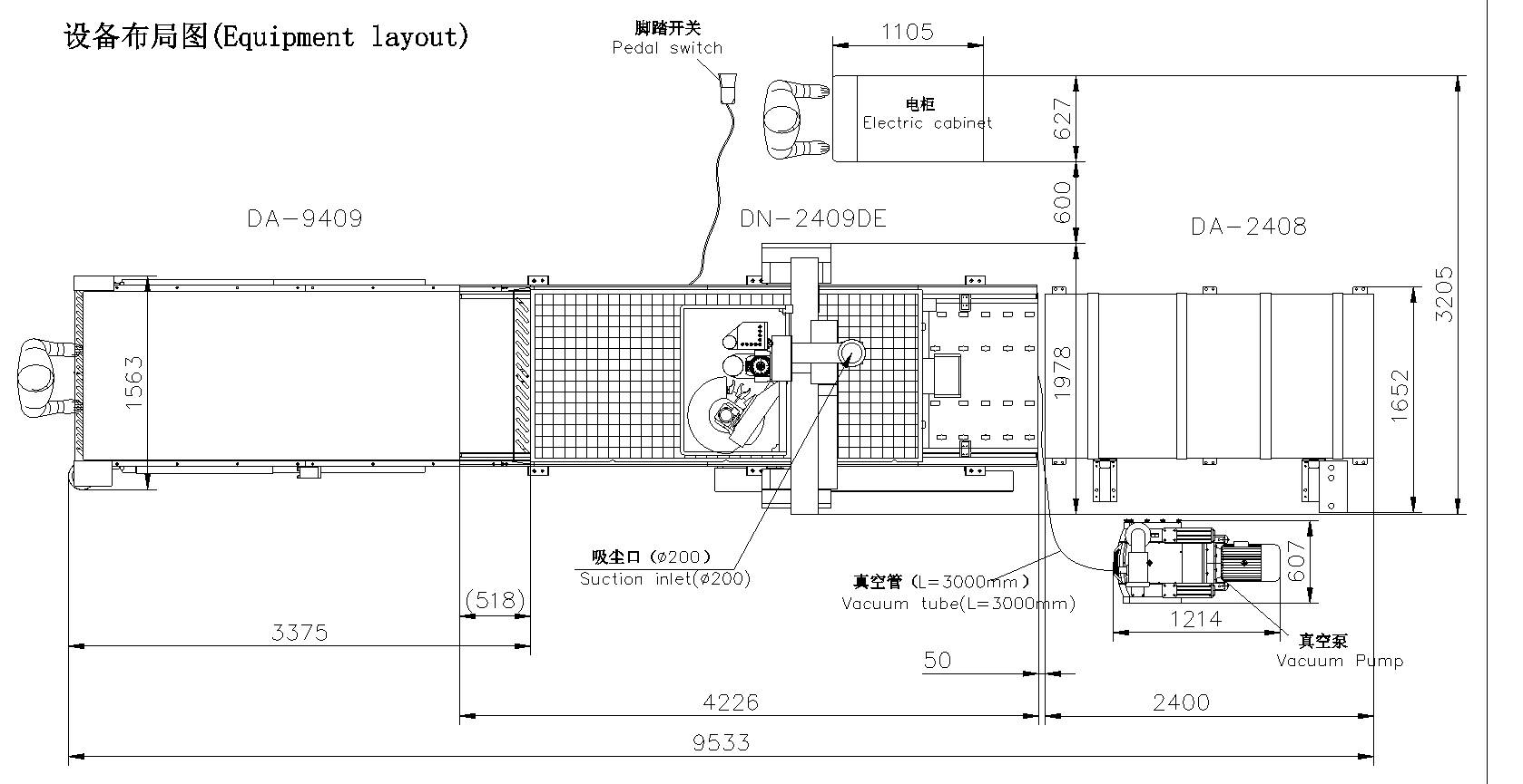 CNC Router