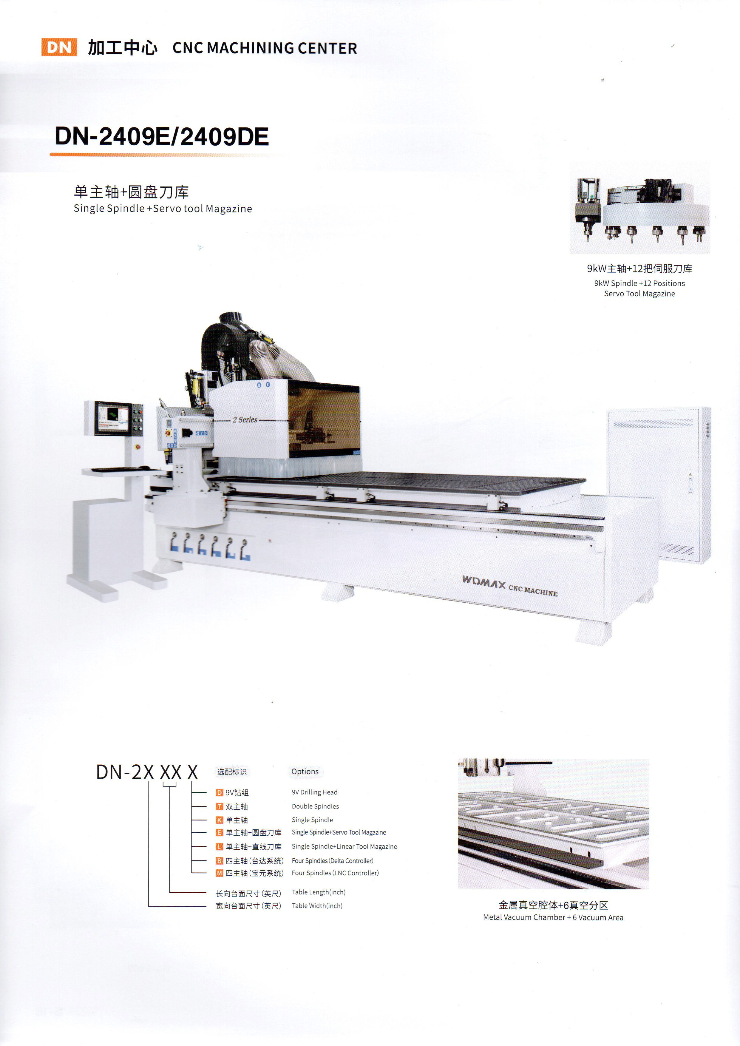 CNC nesting machine