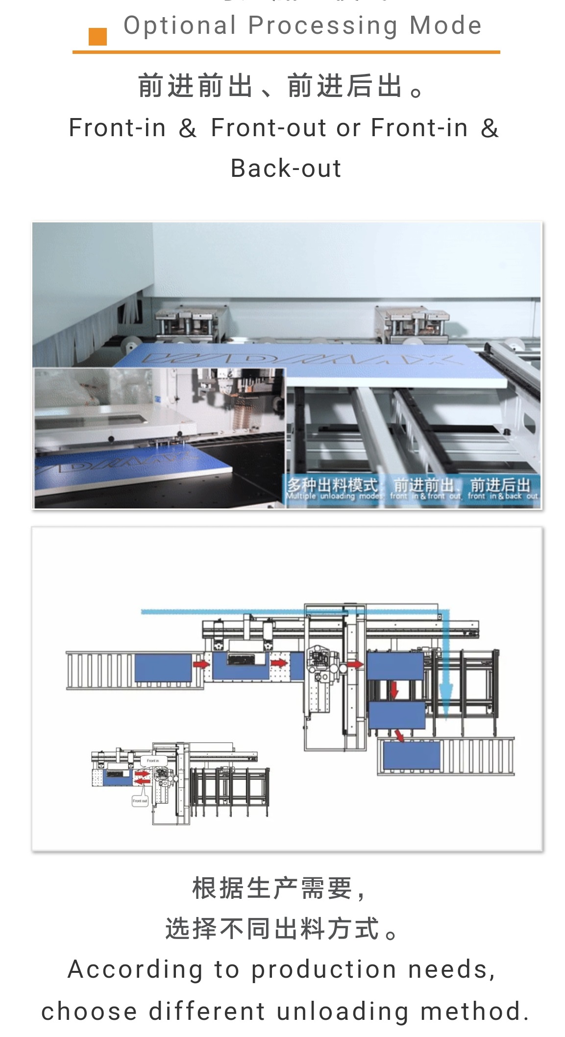 CNC 6 side drill machine