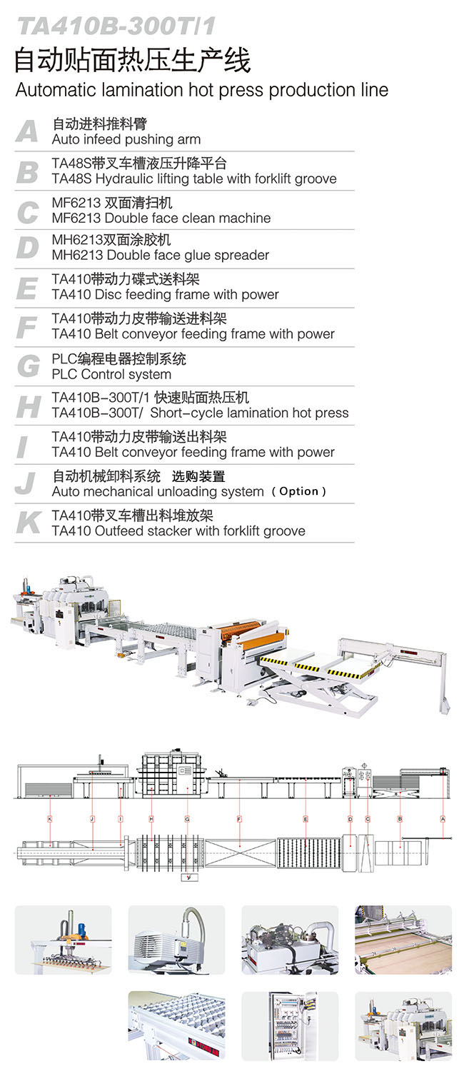 Short cycle laminationม เครื่องอัดร้อน, hot press machine, veneer hot press machine