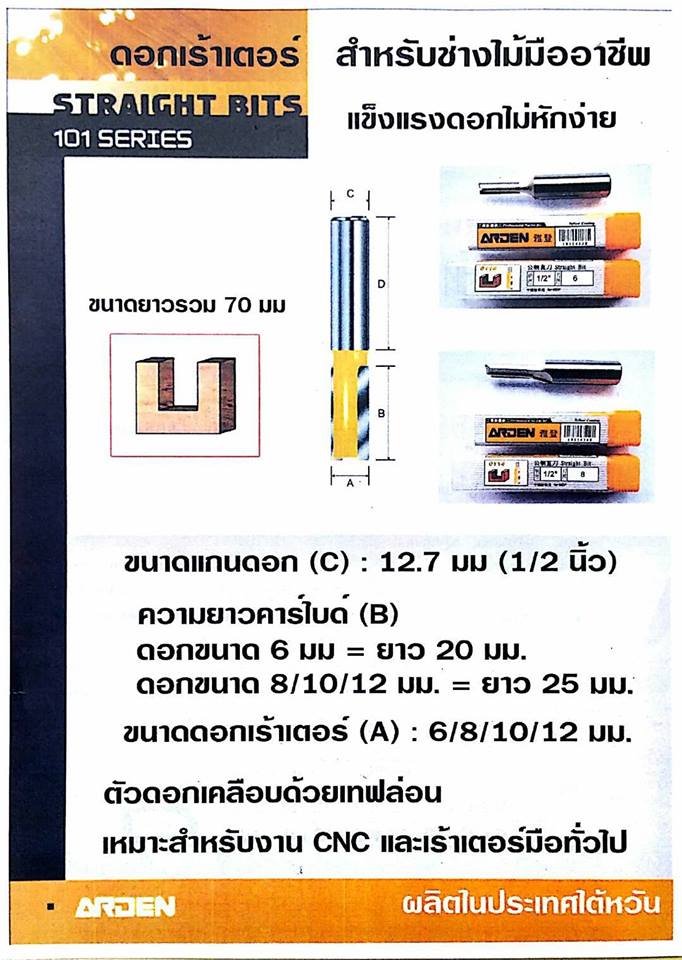 Router bit, ดอกเร้าเตอร์